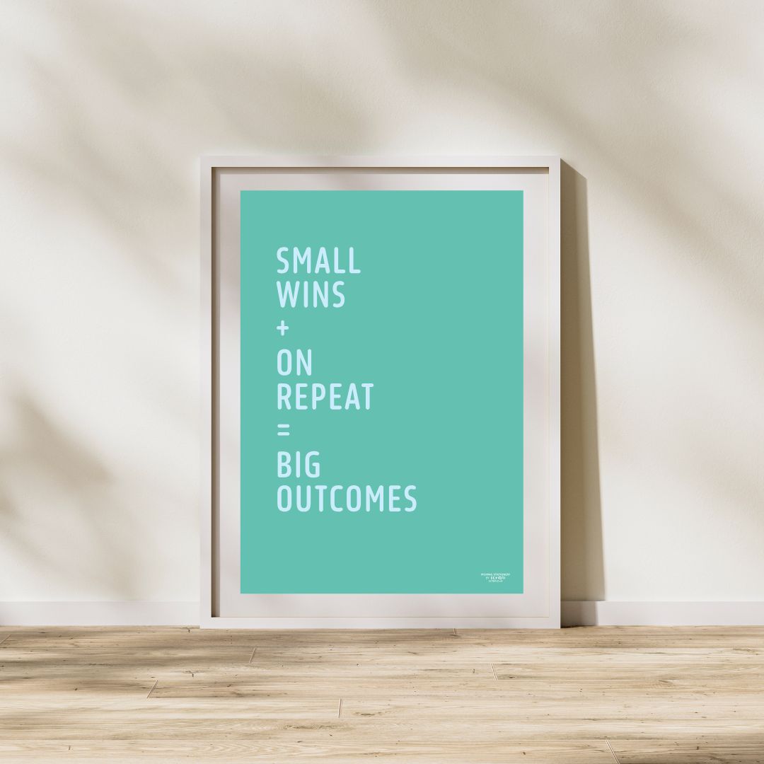 Scribli | Fitness – Digital Poster